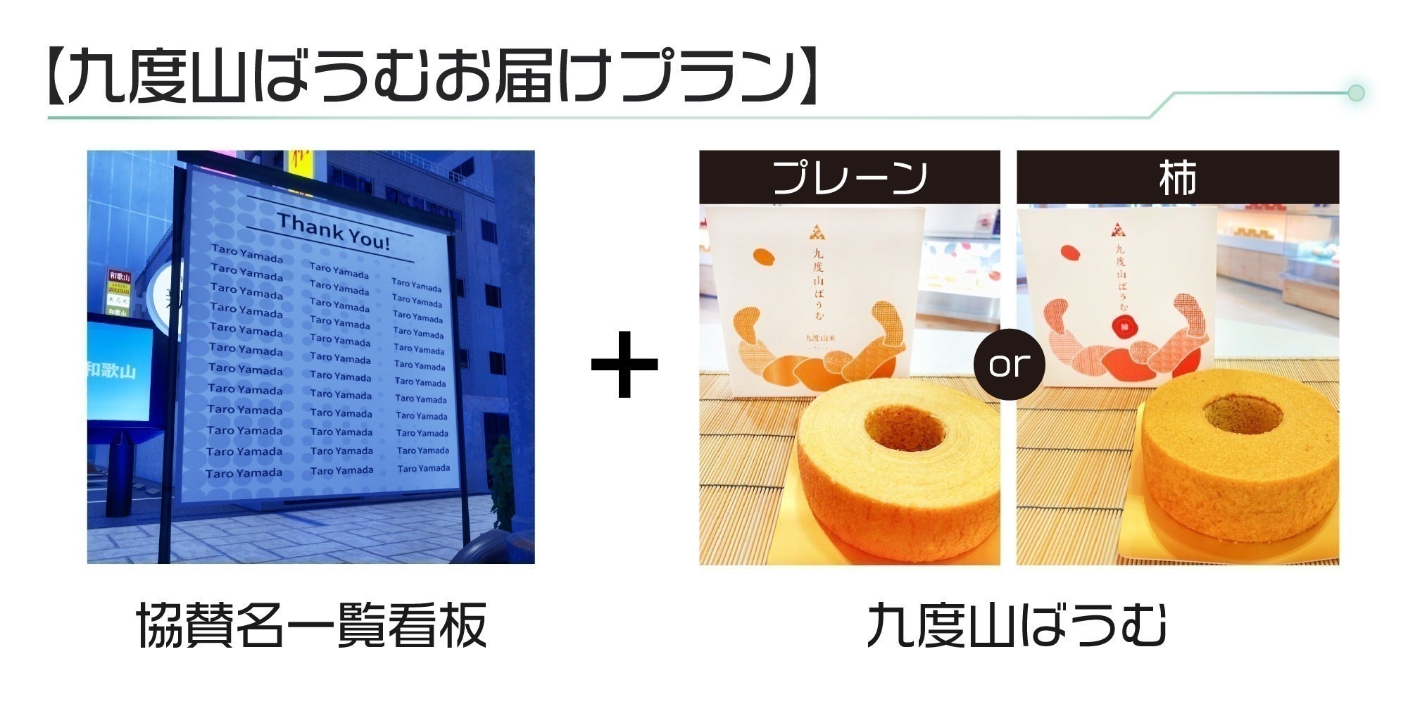 リターン画像