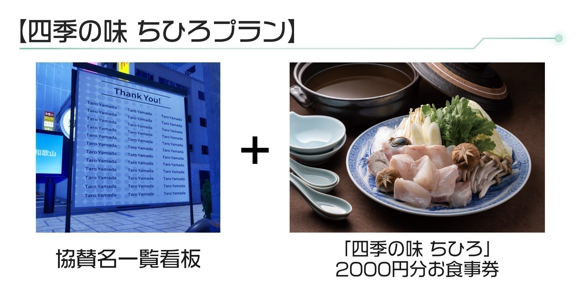 リターン画像