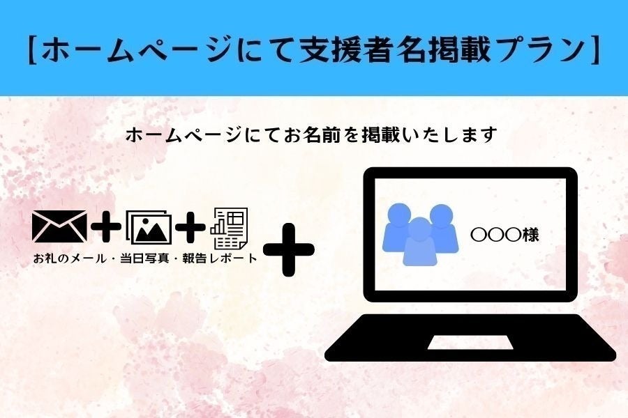 リターン画像