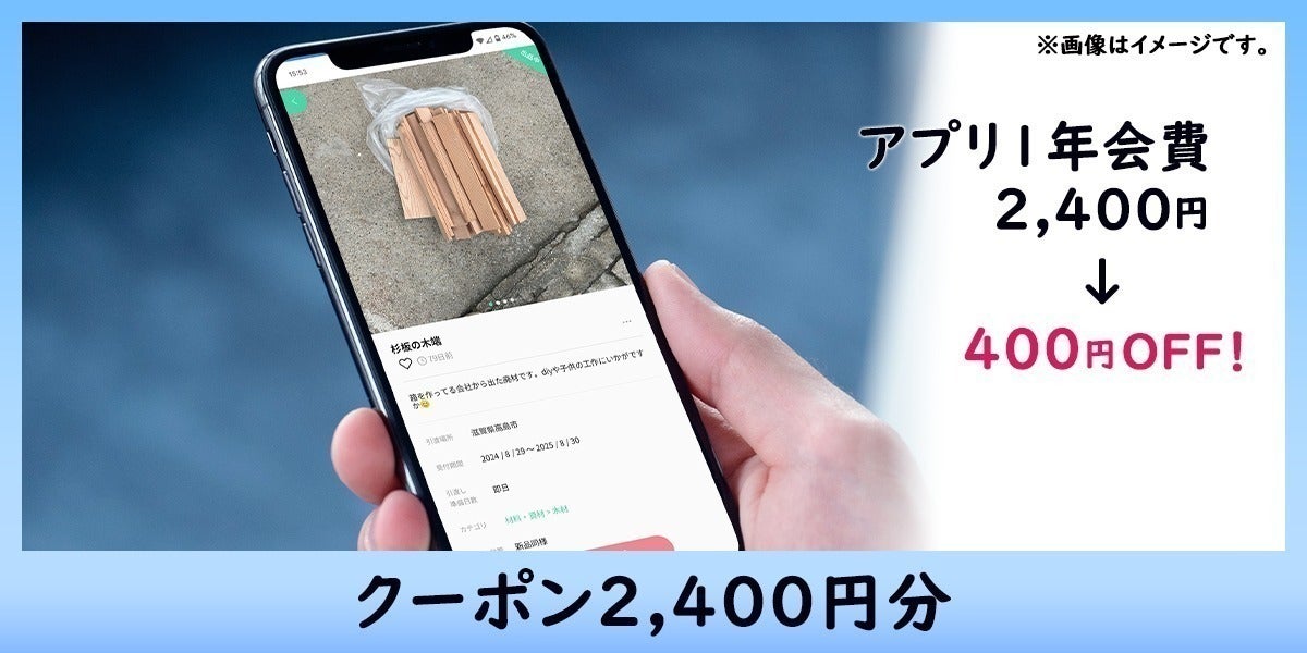 リターン画像
