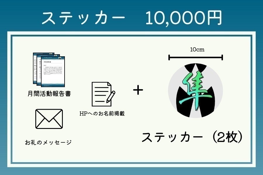 リターン画像