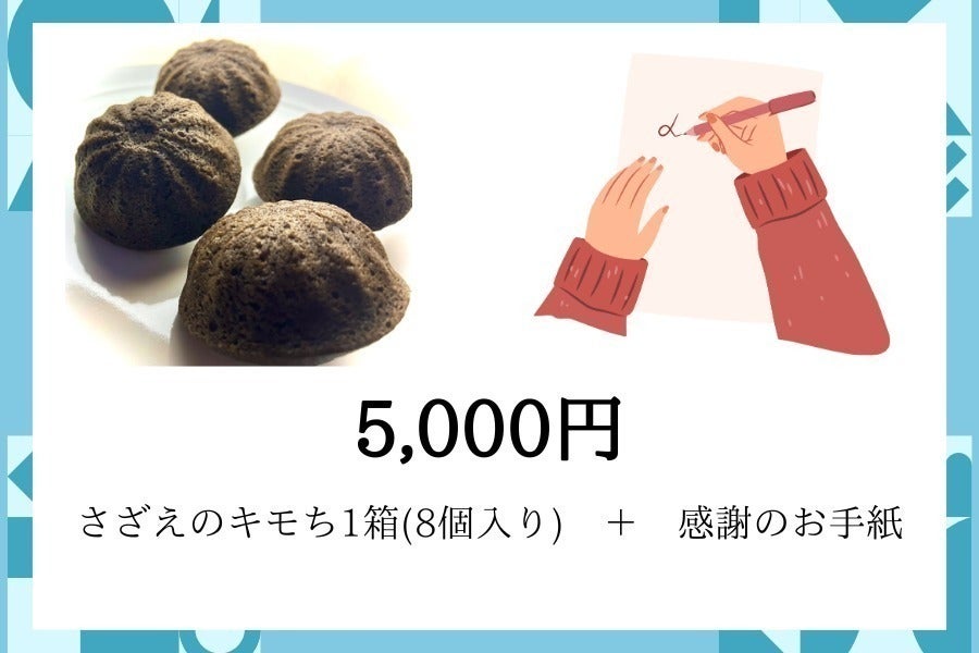 リターン画像