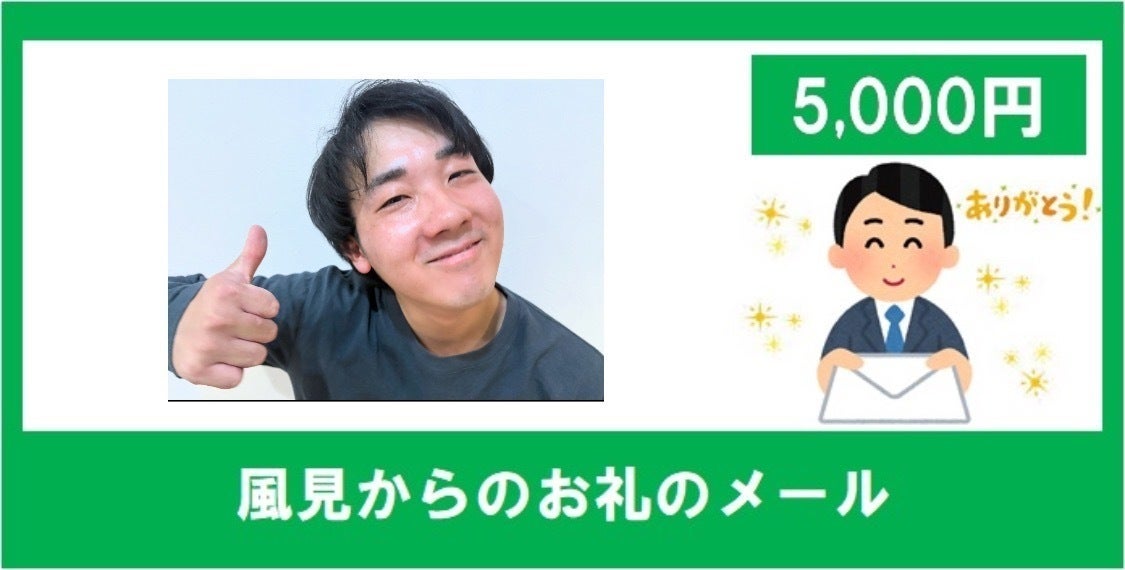 リターン画像