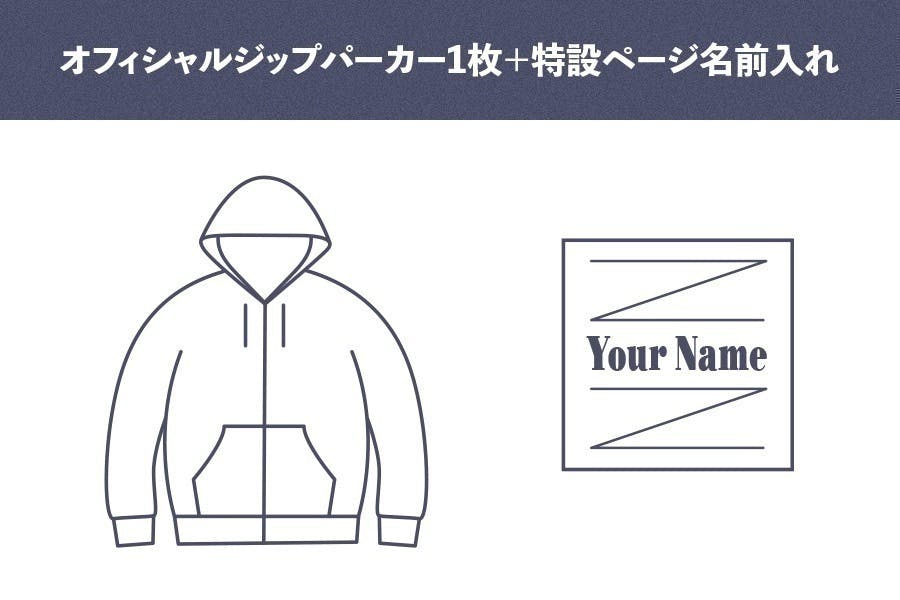 リターン画像