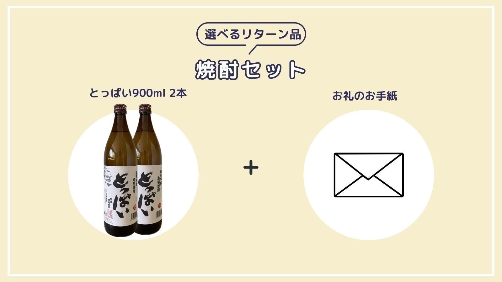 リターン画像