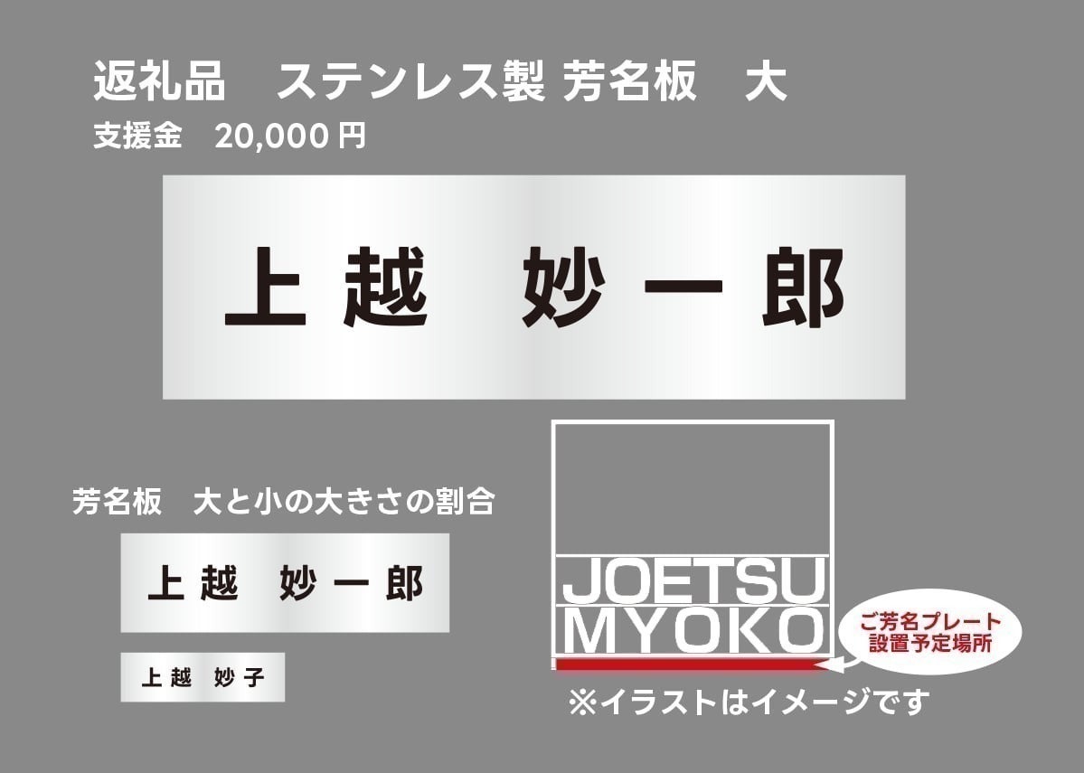 リターン画像