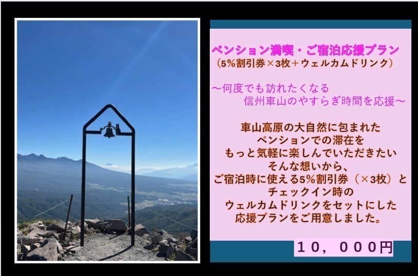 リターン画像