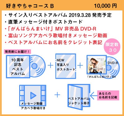 クラウドファンディングリターン品の発送が完了しました - CAMPFIRE
