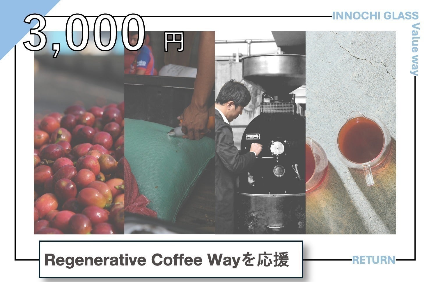 リターン画像