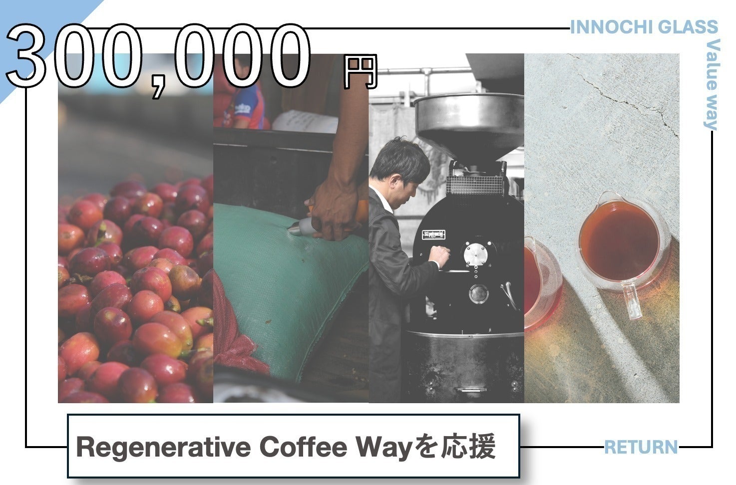 リターン画像