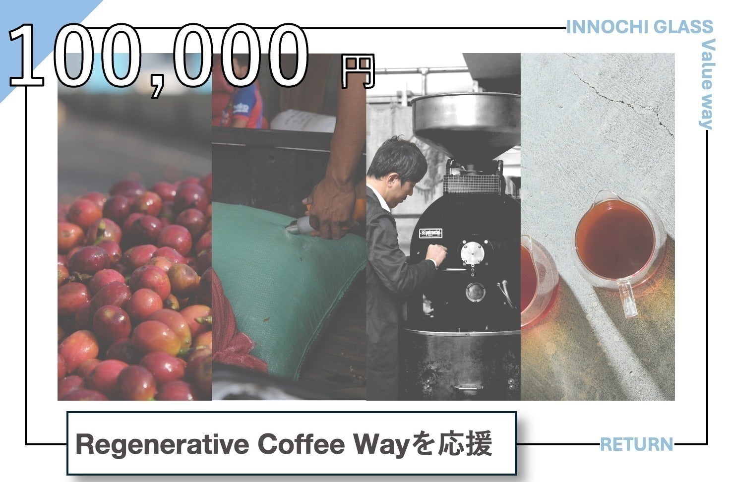リターン画像