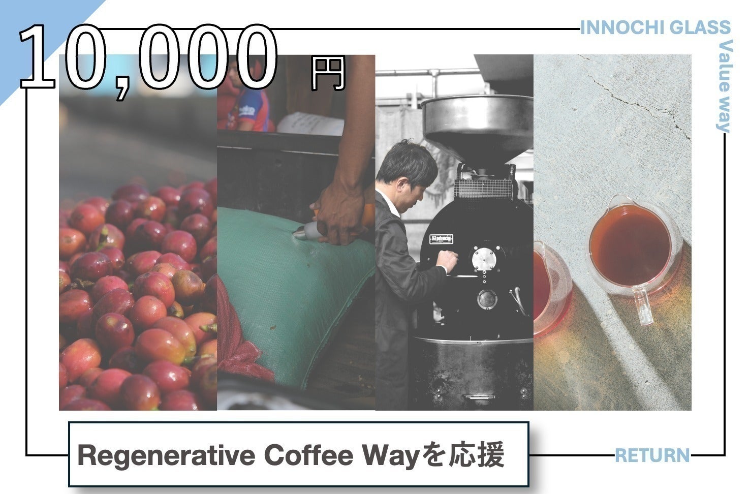 リターン画像
