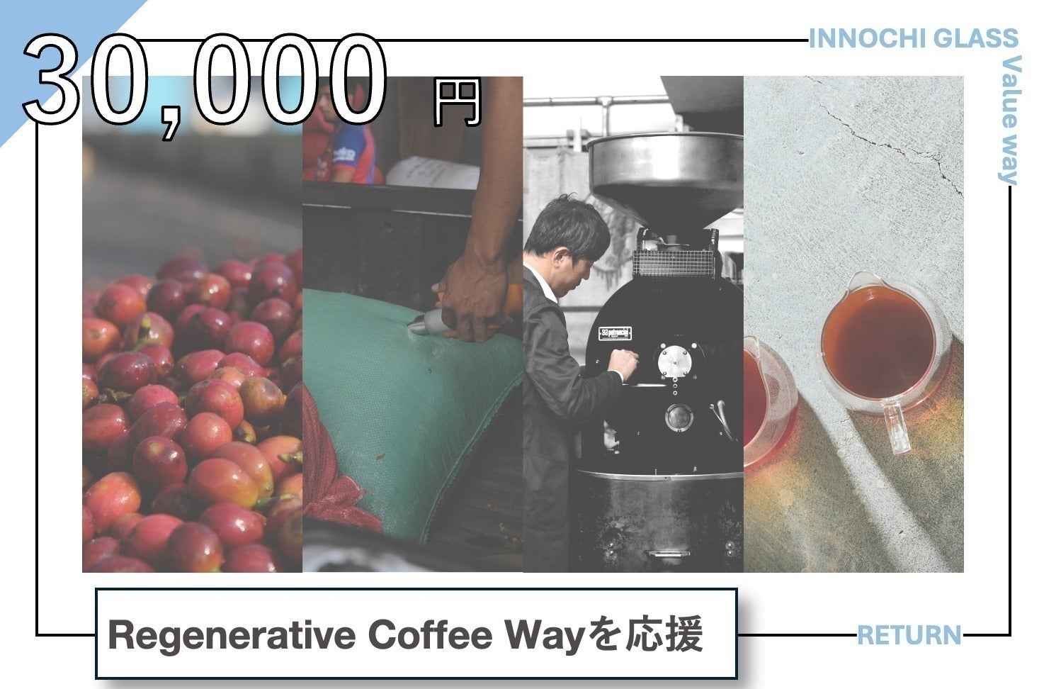 リターン画像