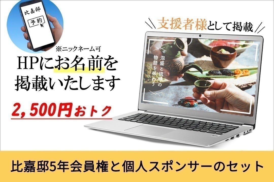 リターン画像