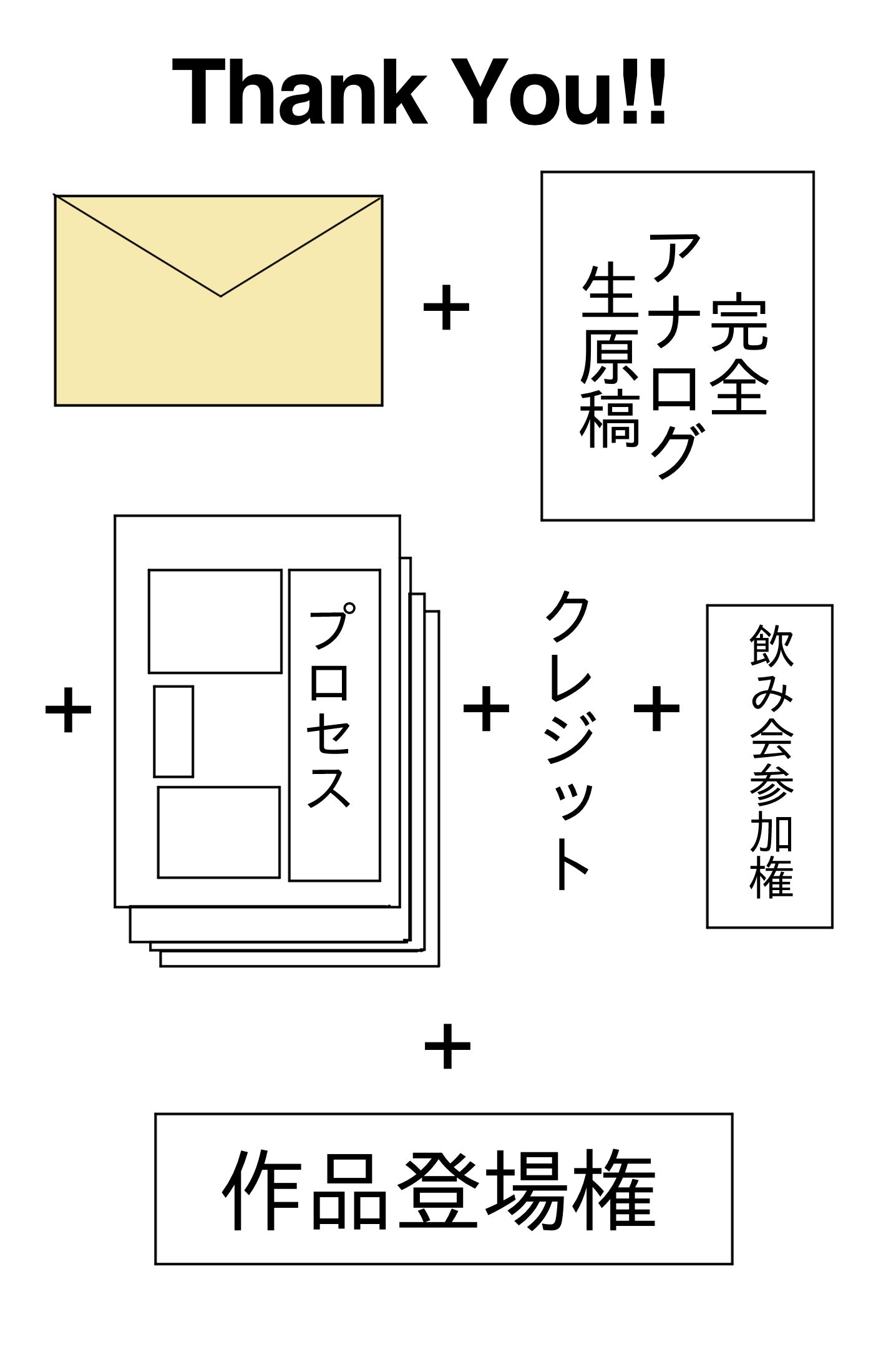 直筆カラーサイン色紙発送しました！！ - CAMPFIRE (キャンプファイヤー)