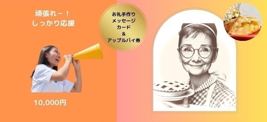 リターン画像