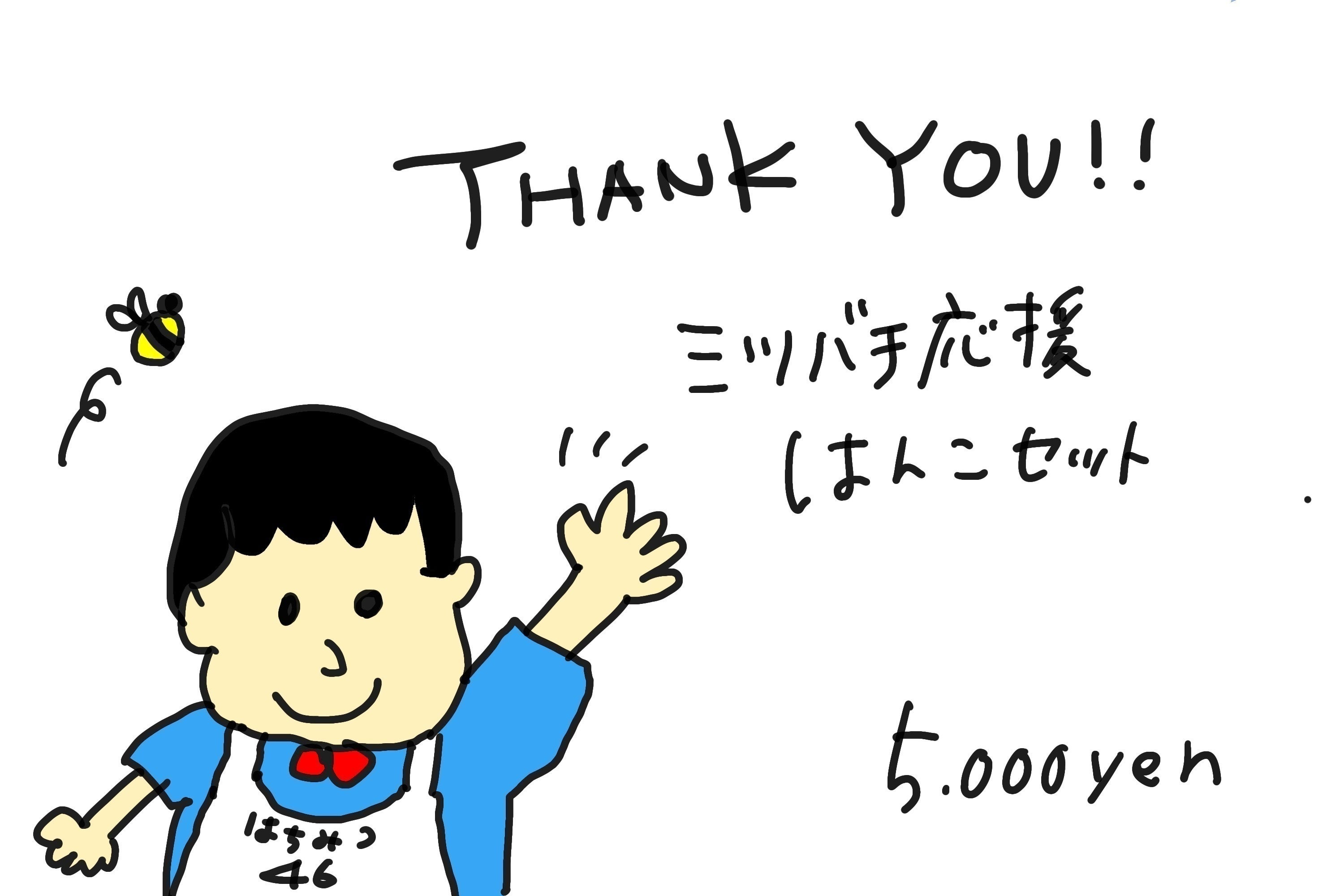 リターン画像