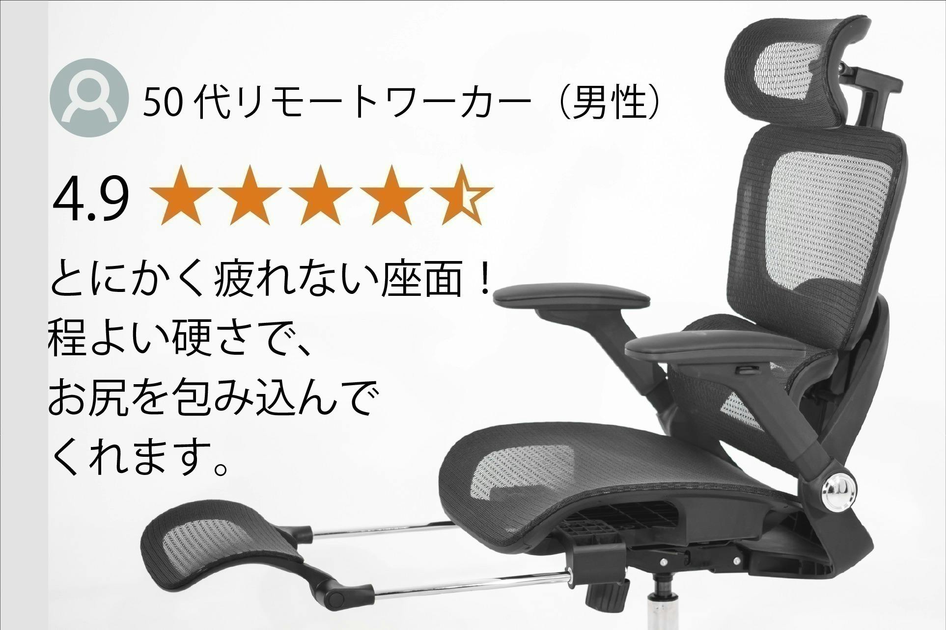 リターン画像