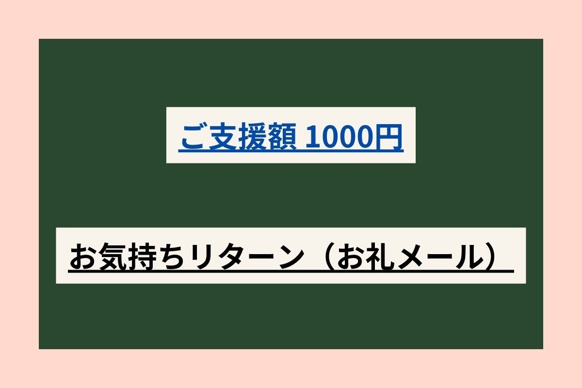 リターン画像