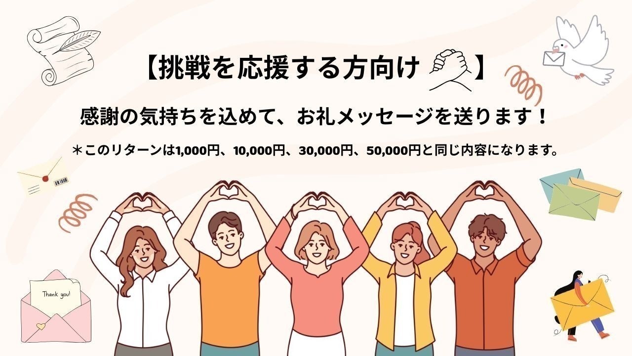 リターン画像