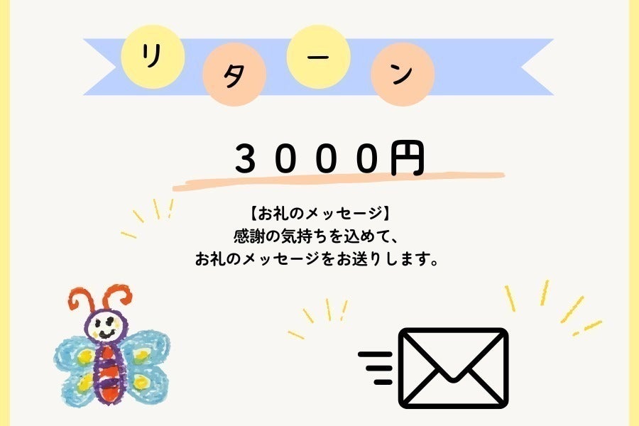 リターン画像