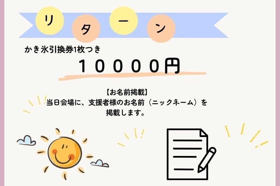 リターン画像