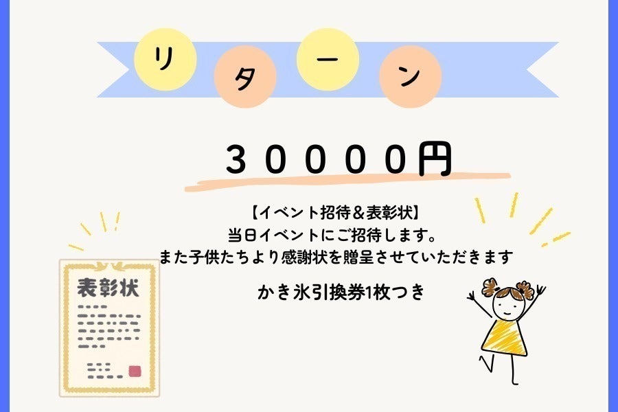 リターン画像