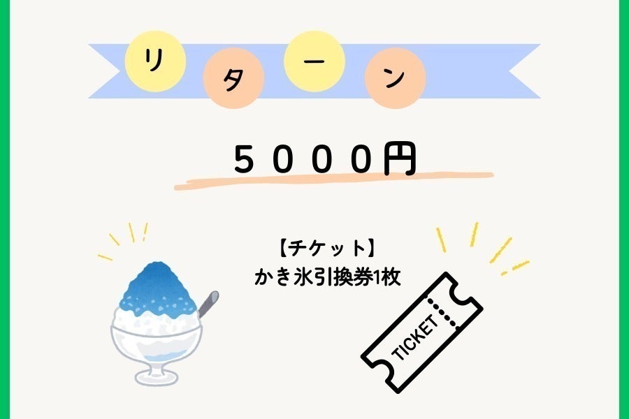 リターン画像