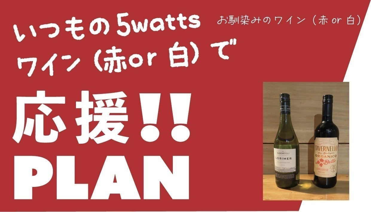 リターン画像