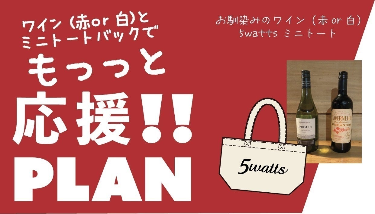 リターン画像