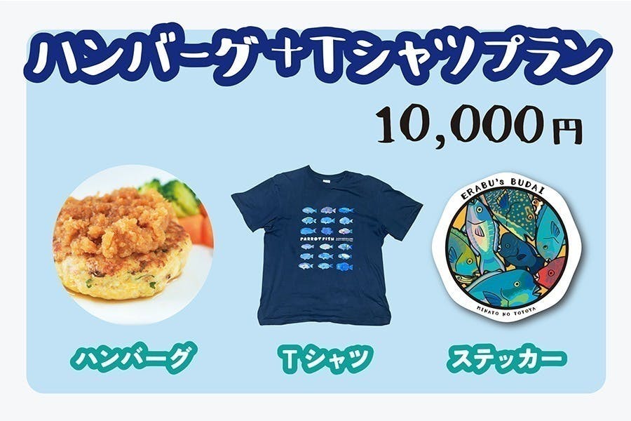 リターン画像