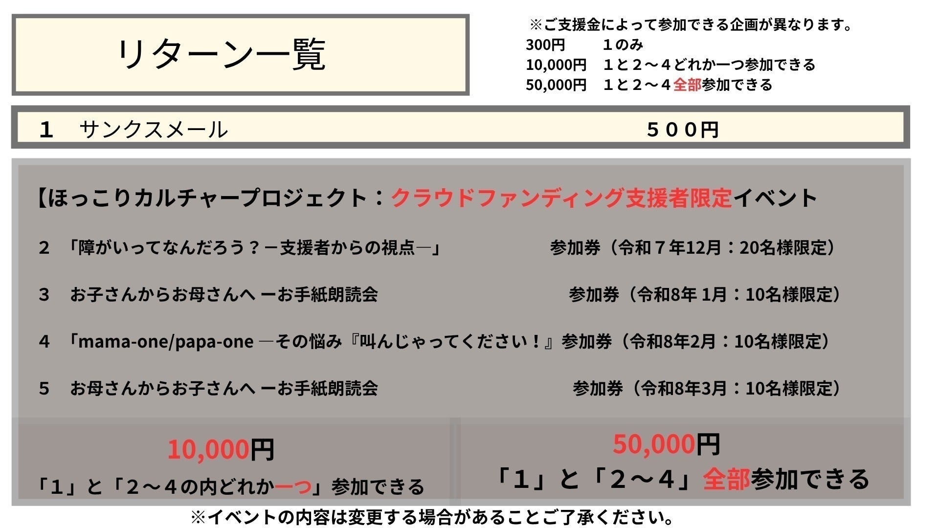 リターン画像