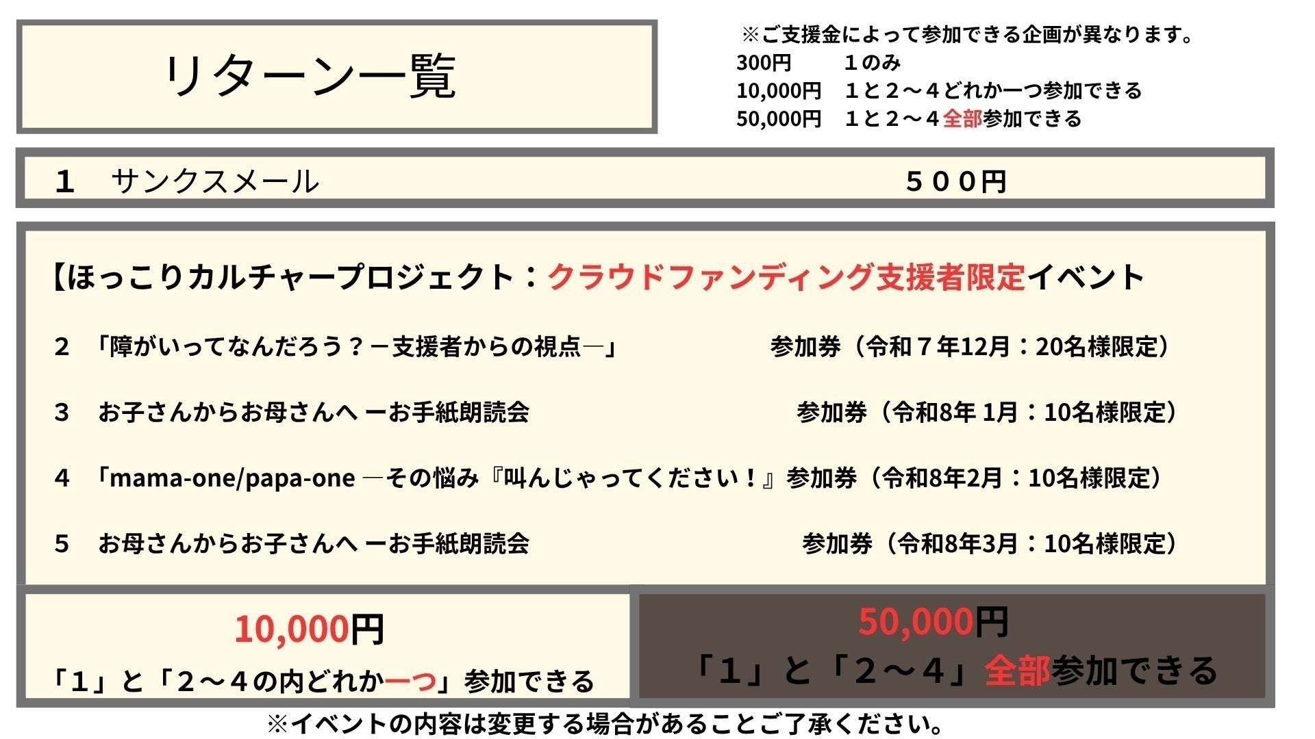 リターン画像