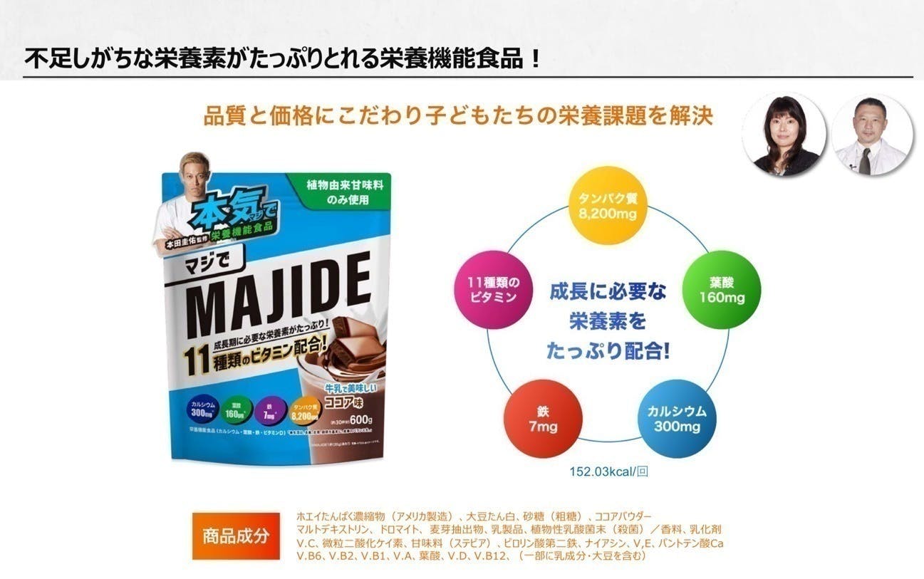 リターン画像