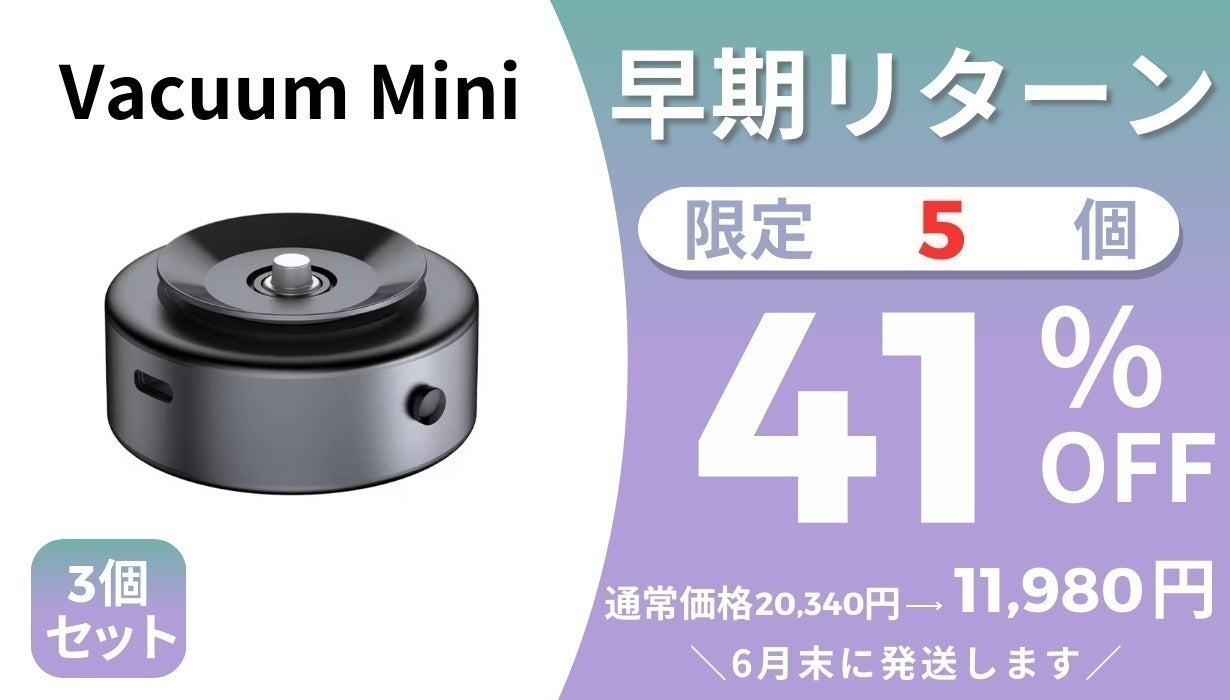 リターン画像