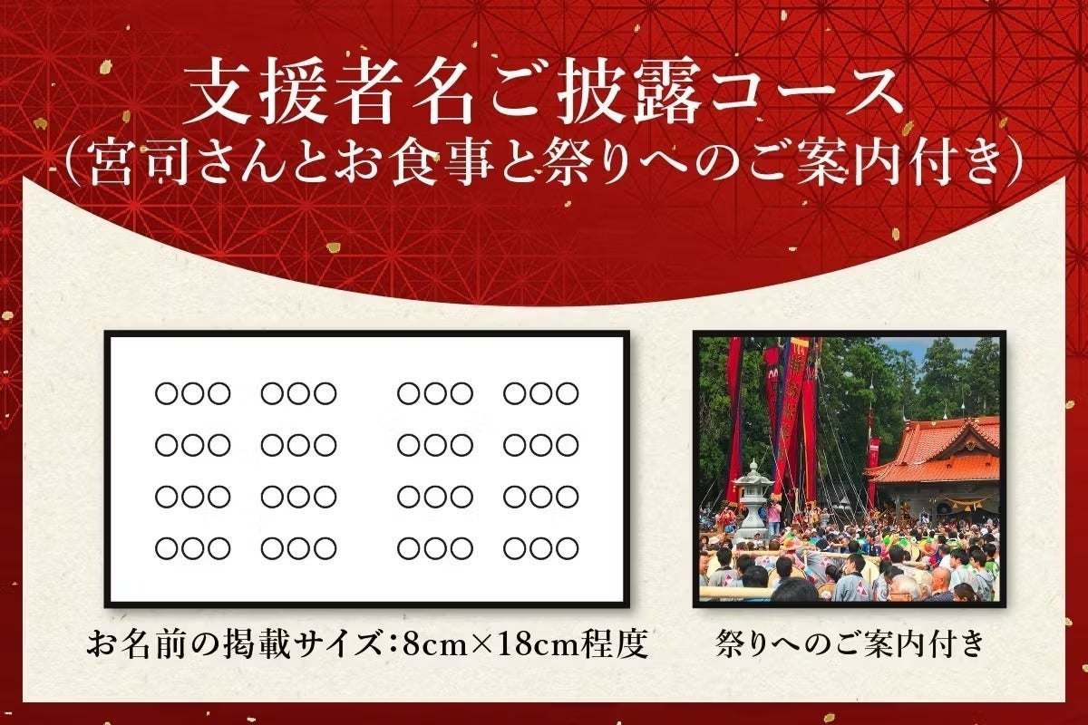 リターン画像