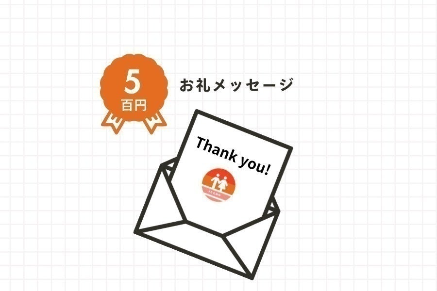 リターン画像