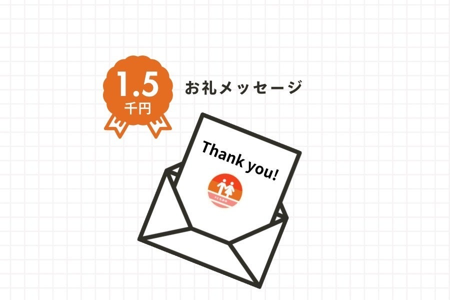 リターン画像