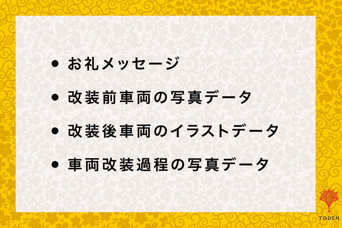 リターン画像