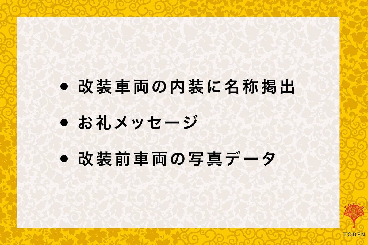 リターン画像