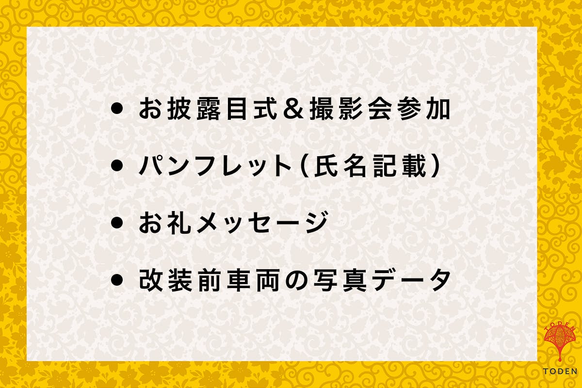 リターン画像