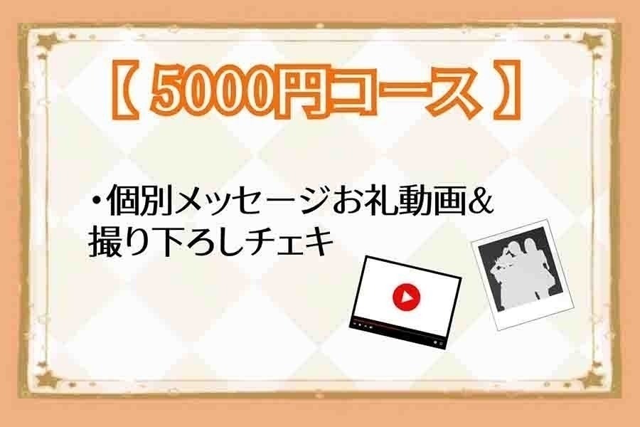 リターン画像