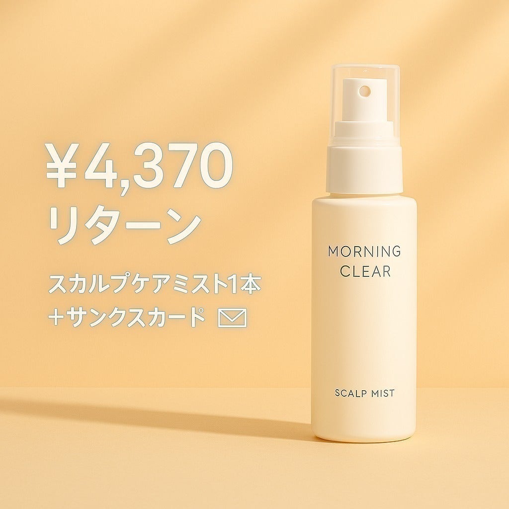 リターン画像