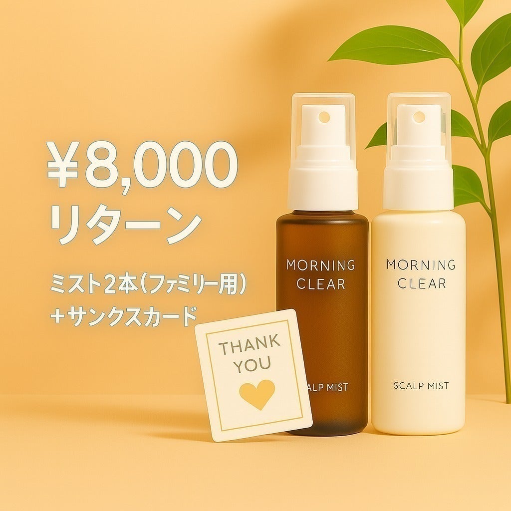 リターン画像