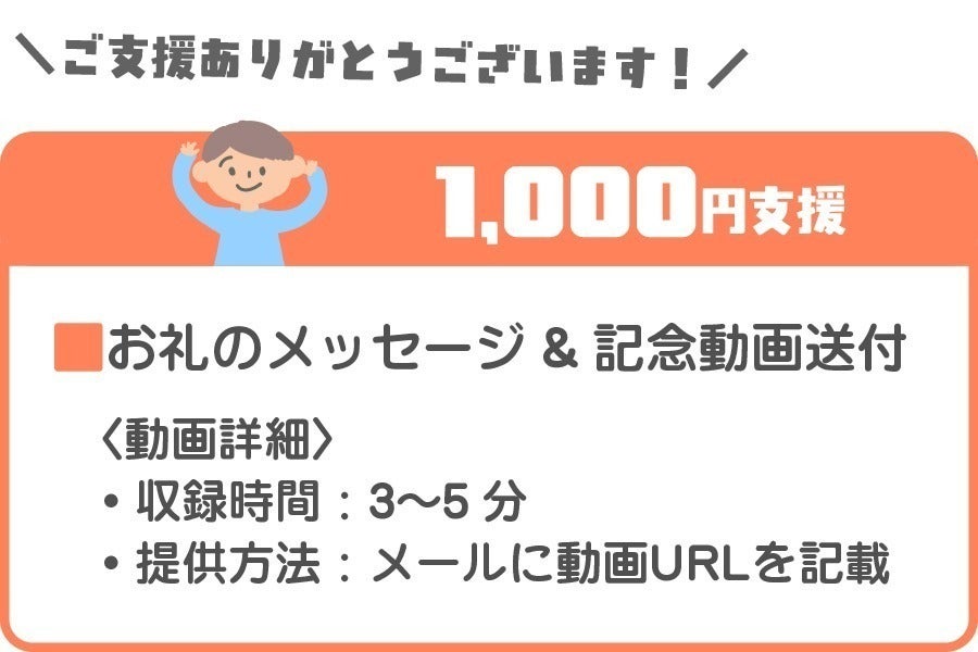 リターン画像