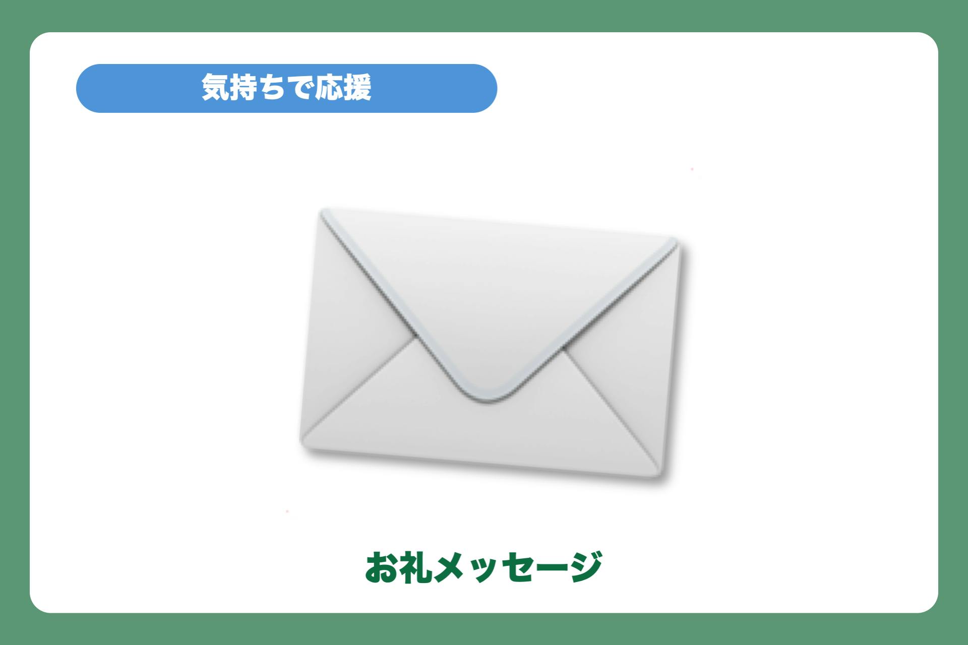 リターン画像