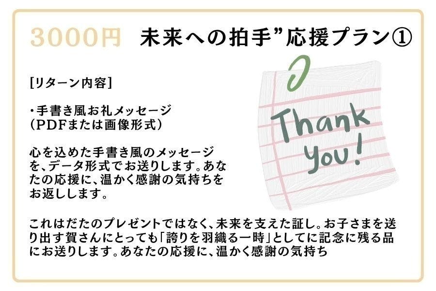 リターン画像