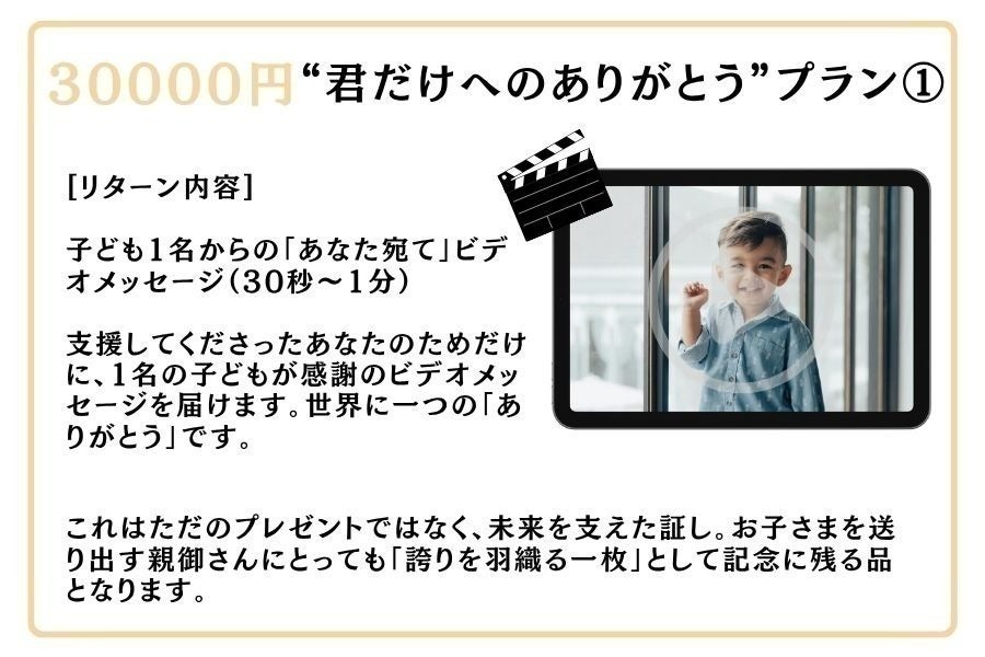 リターン画像