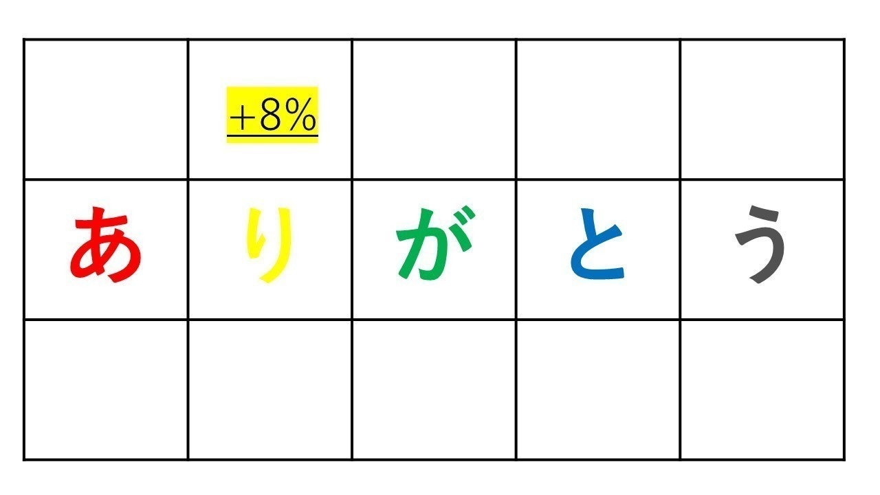 リターン画像