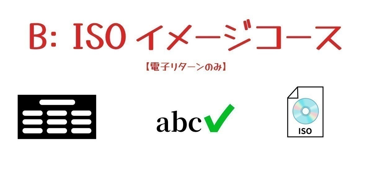 リターン画像